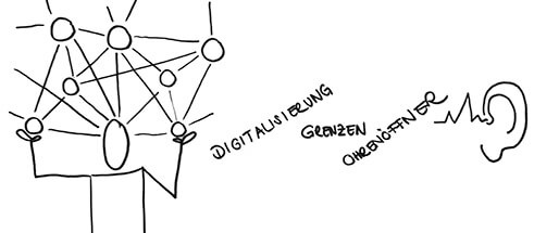 links viele Kreise, die miteinander verbunden sind und rechts ein Ohr und in der Mitte die Wörter Digitalisierung, Grenzen, Ohrenöffner